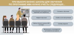 программа