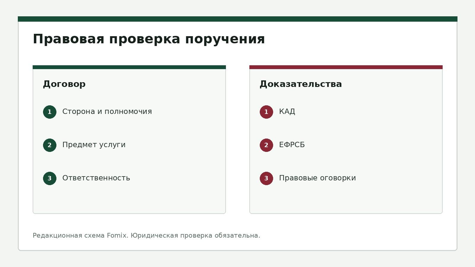 Рейтинг компаний по банкротству в Москве: как выбрать надёжного помощника